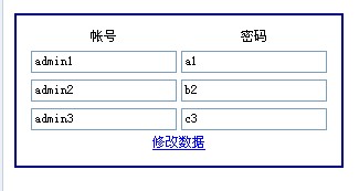 Asp操作Access修改数据示例