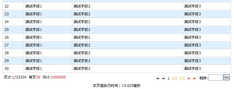 高效的ASP分页类