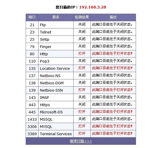 php端口扫描器